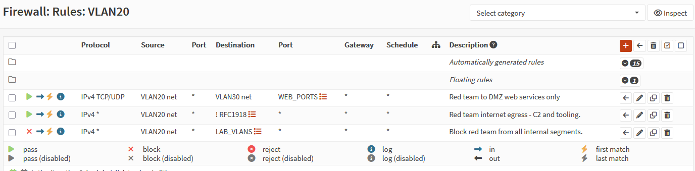 VLAN 20 firewall rules